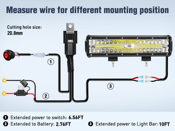 12 Inch 300W 30000LM Triple Row Flood/Spot LED Light Bar Kit