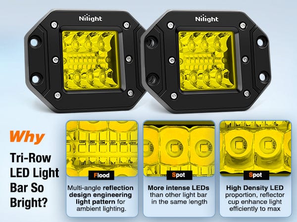 4.8 Inch 42W 7800LM Amber Flush Mount Spot Flood LED Work Lights