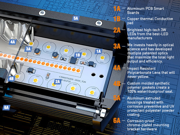 12 Inch 300W Amber White Triple Row Spot Flood Led Light Bar Kit