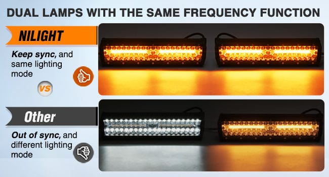 12 Inch 300W Amber White Triple Row Spot Flood Led Light Bar Kit