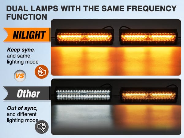 12 Inch 300W Amber White Led Light Bar Kit
