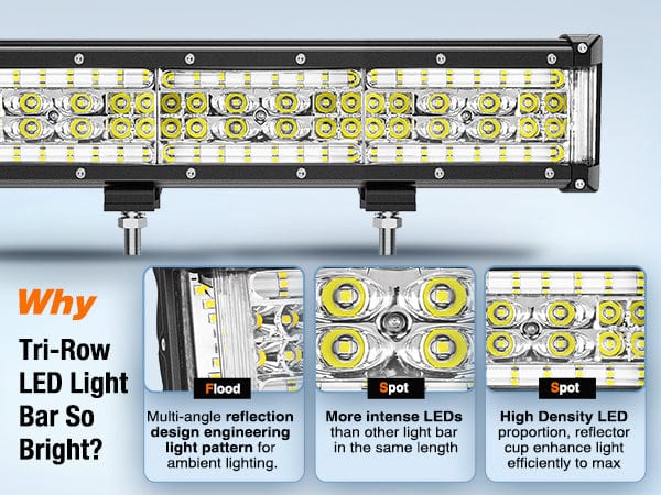 13.5 Inch 456W Side Shooter Quadruple Row Spot Flood LED Light Bar Kit