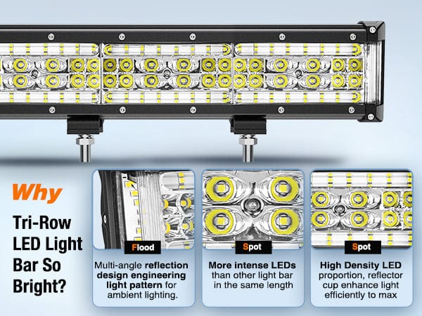 22 Inch 456W Side Shooter Quadruple Row Spot Flood LED Light Bar