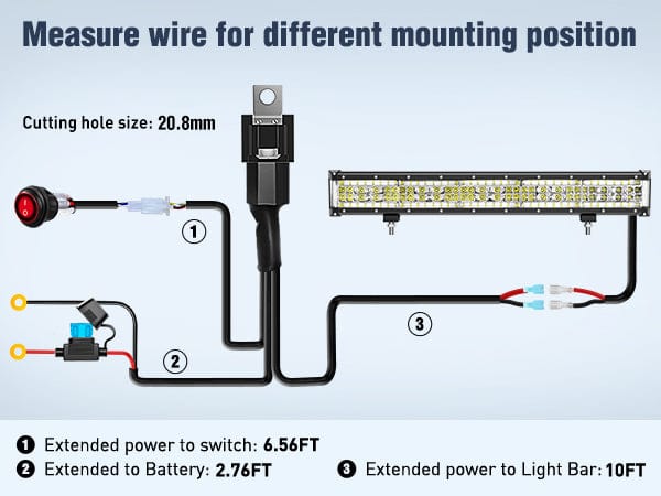 22 Inch 456W Side Shooter Quadruple Row Spot Flood LED Light Bar