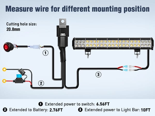 20 Inch 126W Double Row Spot Flood LED Light Bar Kit