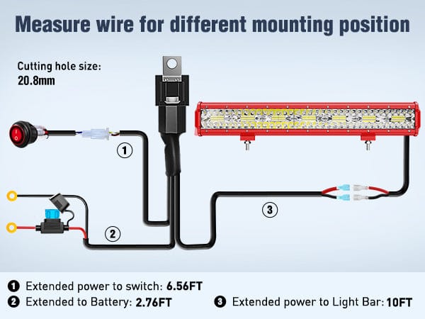 20 Inch 420W Triple Row Red Case Spot Flood LED Light Bar