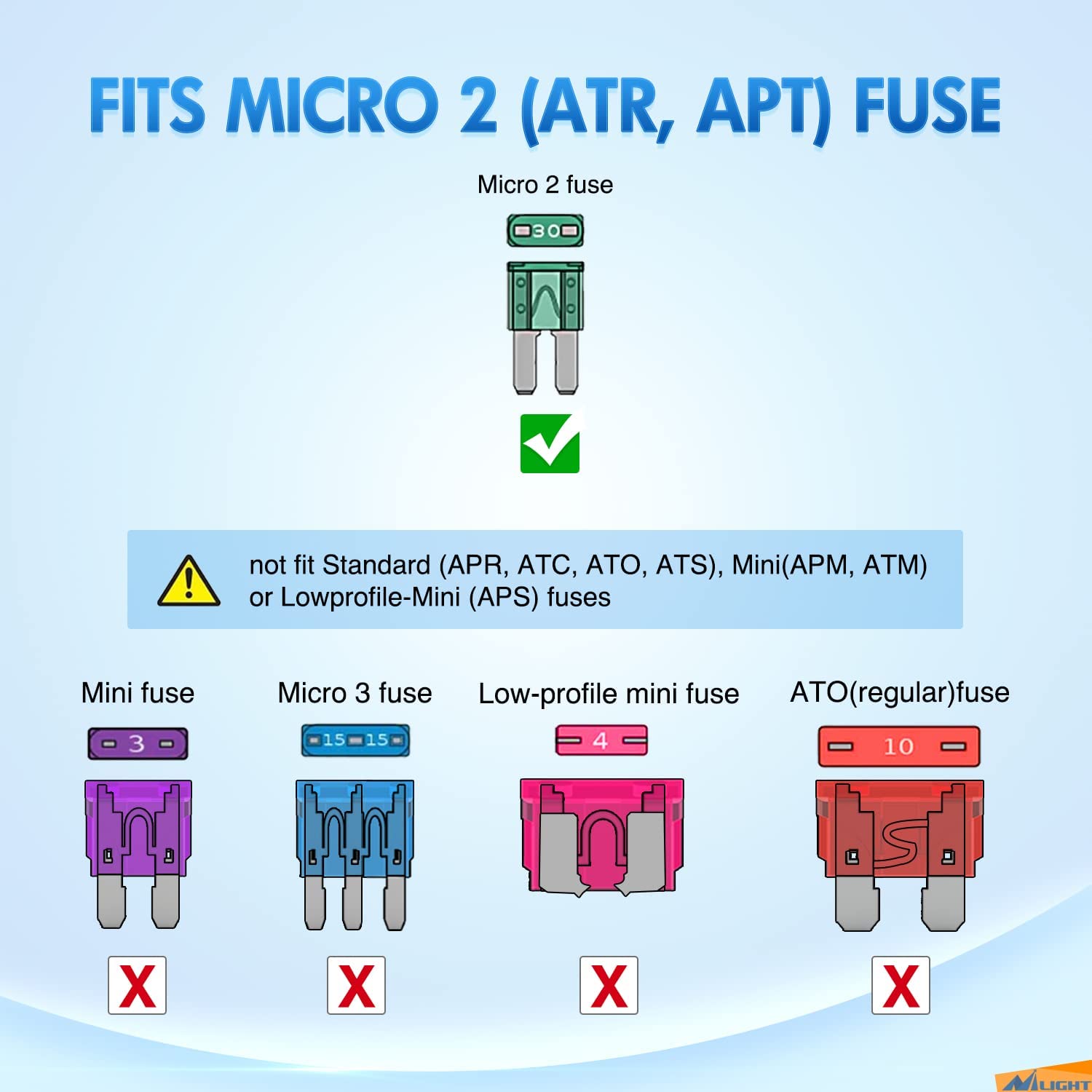 105Pcs Micro2 ATR APT Car Blade Fuses Assortment Kit 5A 7.5A 10A 15A 20A 25A 30A