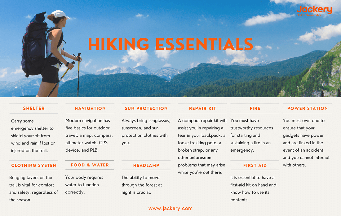 hiking essential checklist