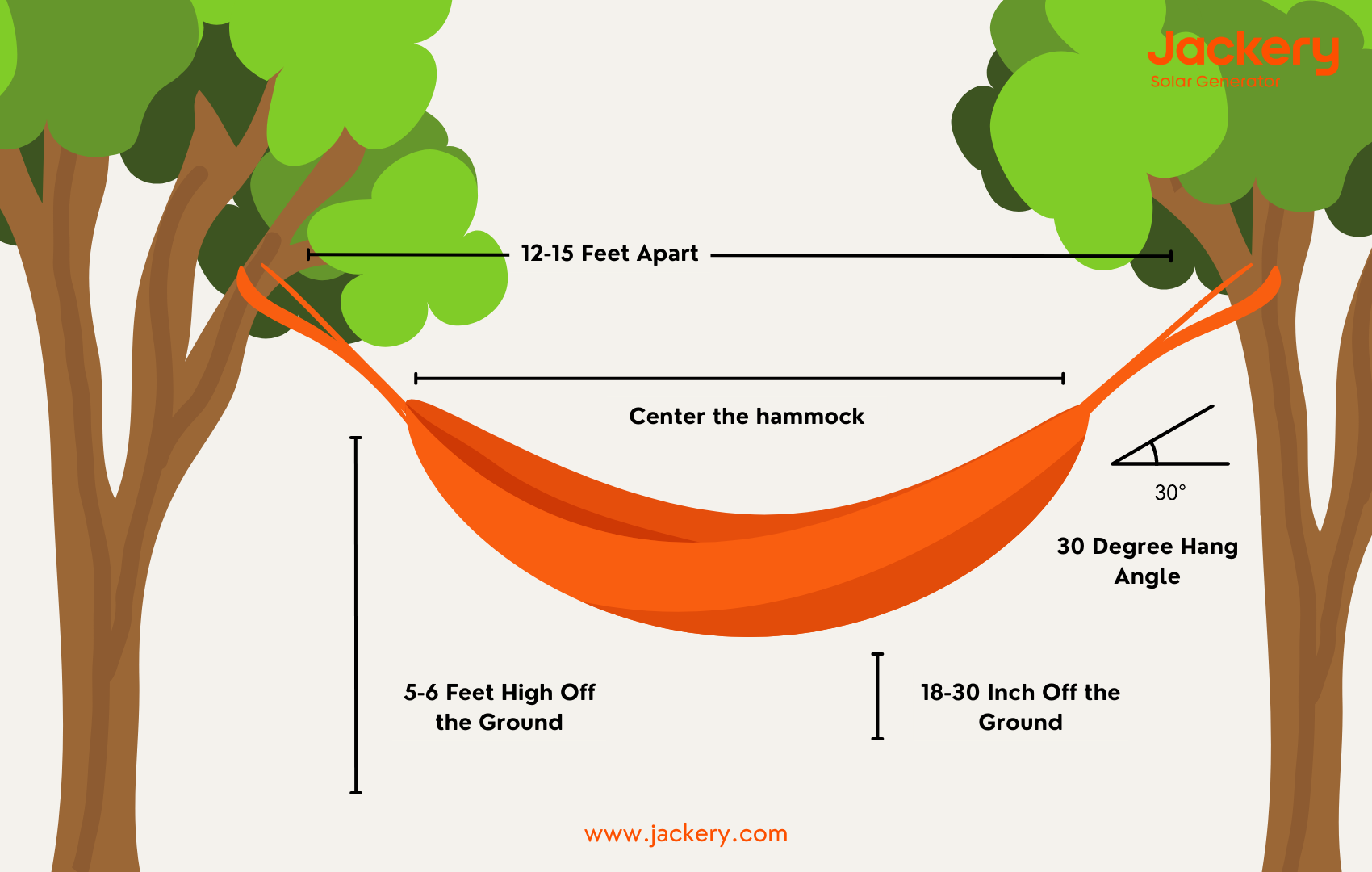 how to setup hammock camping