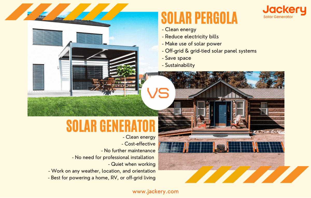 solar pergola vs solar generator
