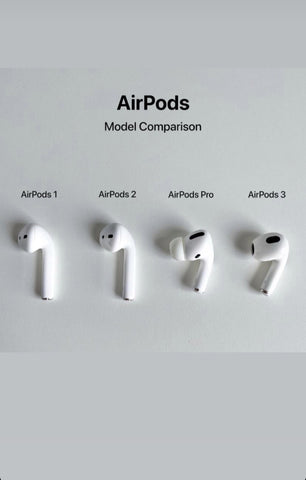 Airpods 3