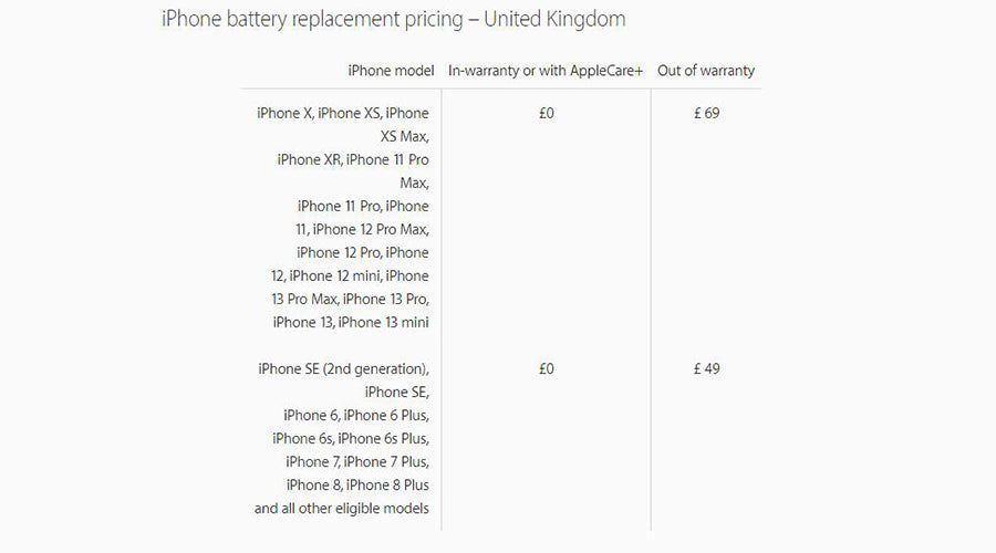 iphone battery pricing in UK