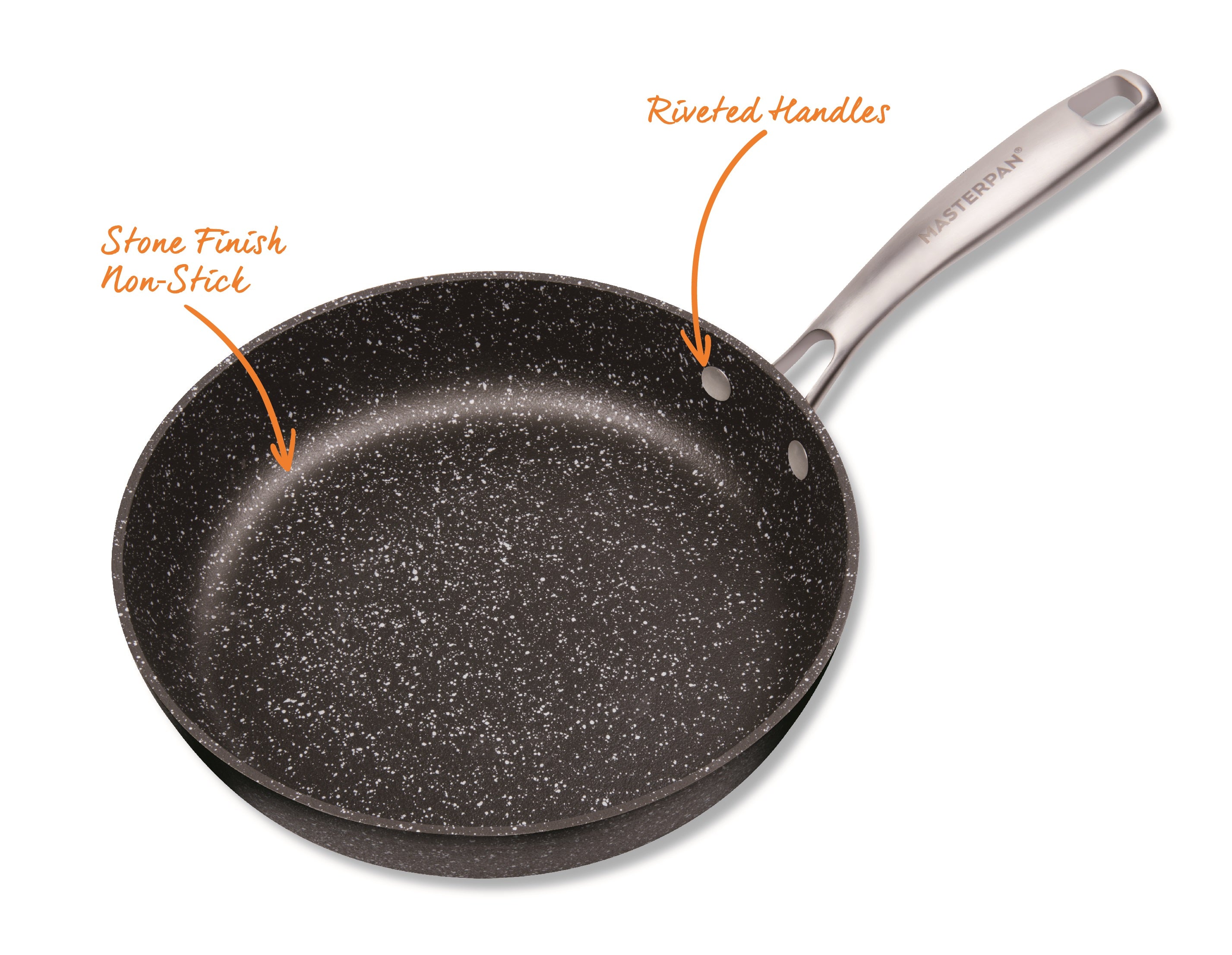 MASTERPAN Nonstick Granite Look Frypan & Skillet, 11