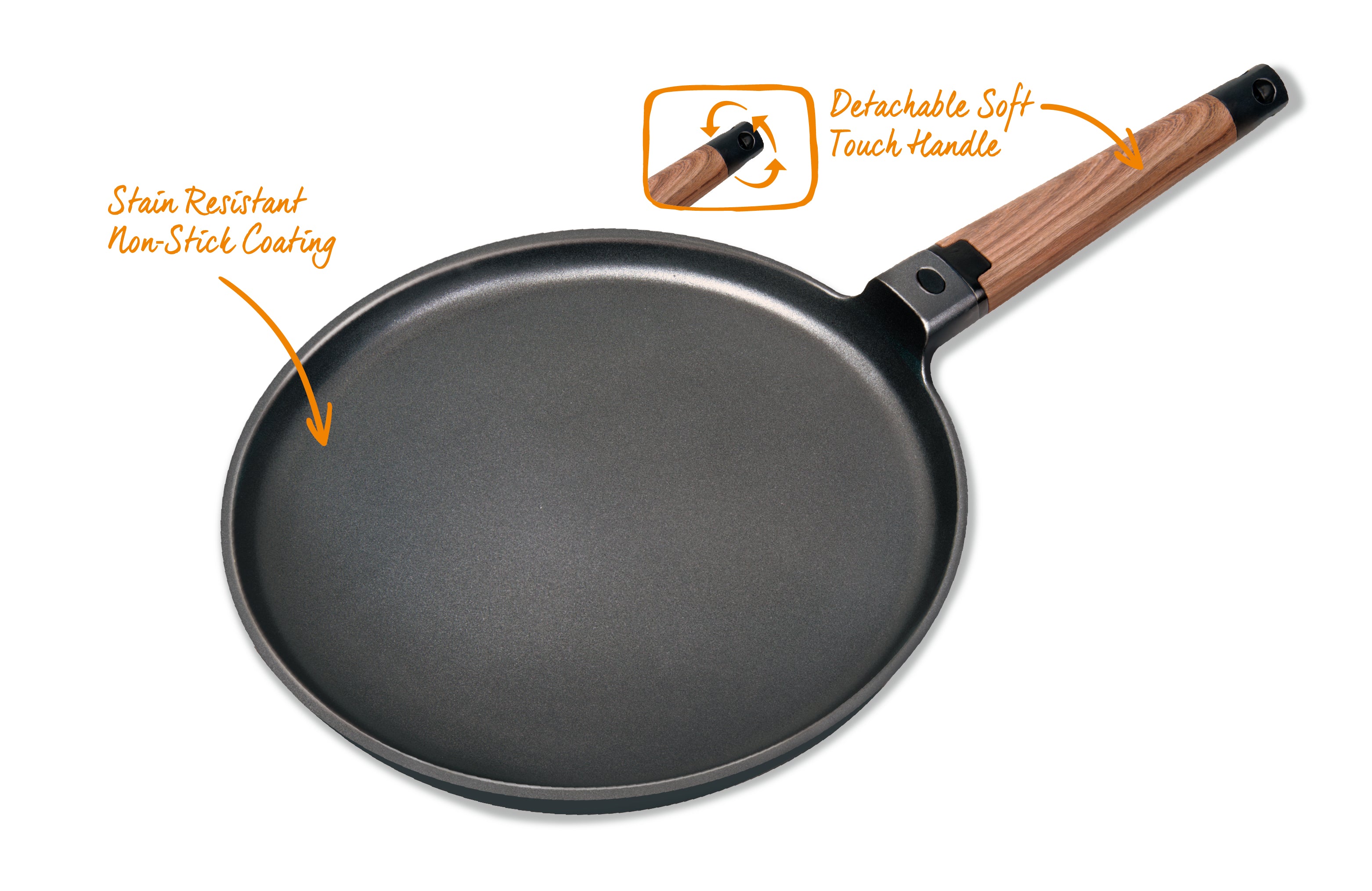 MASTERPAN Nonstick Crepe Pan and Griddle, 11