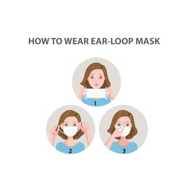 Face Masks ASTM Level 1, 2 & Level 3  Ear-loop Premium. Buy 3 get 1 FREE