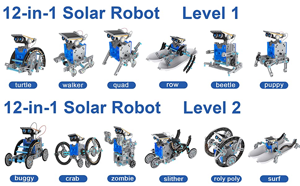 12 in 1 Solar Robot