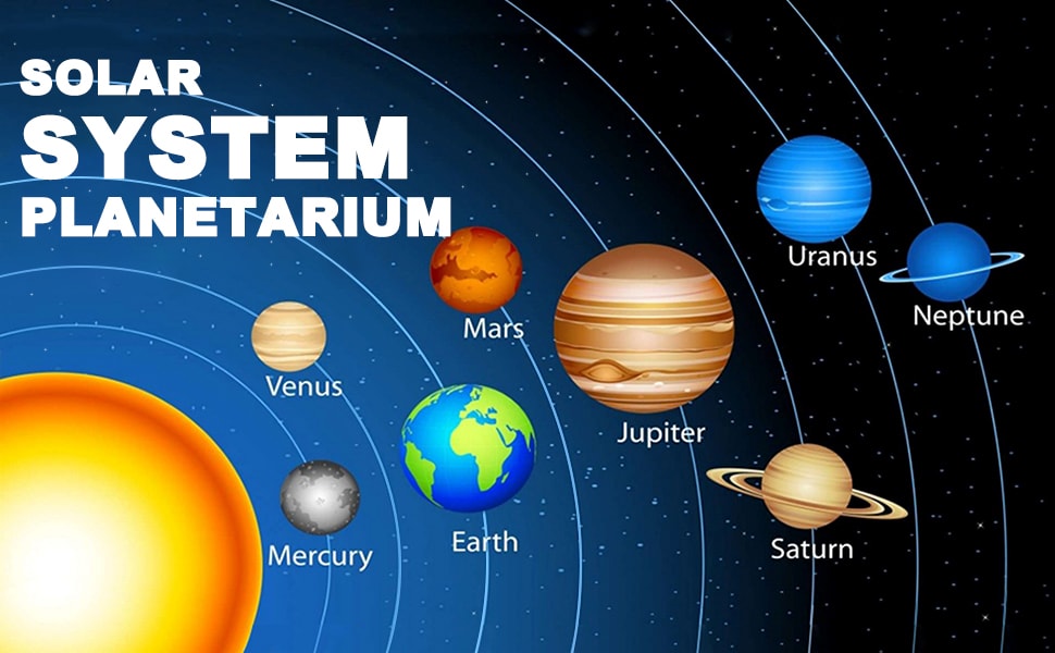 Solar System Planetarium
