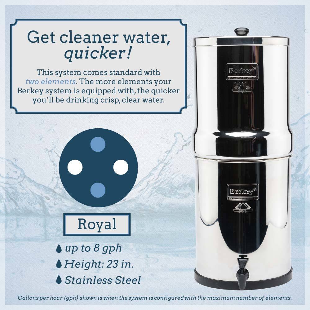 Royal Berkey Stainless Steel Drip Filter System - Includes 2 Black Berkey? Filters (approx. 6000 gal.)