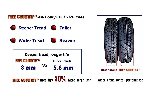 GRAND RIDE Set 2 FREE COUNTRY PremiumTrailer Tires ST 205/75R15 8PR/Load Range D w/Scuff Guard 8mm Tread Depth