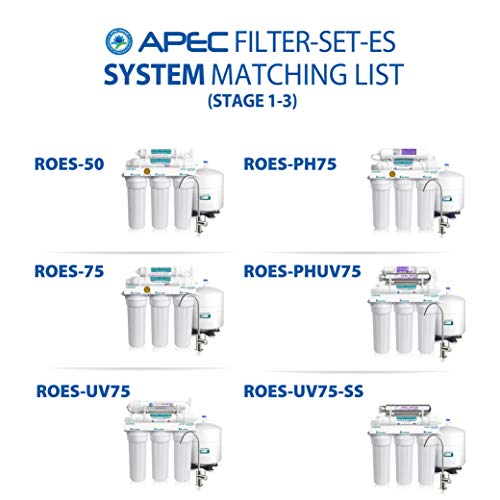 APEC Water Systems FILTER-SET-ES High Capacity Replacement Pre-Filter Set For Essence Series Reverse Osmosis Water Filter System Stage 1-3