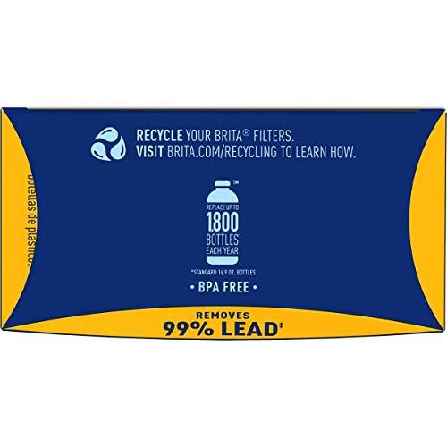 Brita Elite Water Filter Replacements for Pitchers and Dispensers, Reduces 99% of Lead from Tap Water, Lasts 6 Months, 2 Count