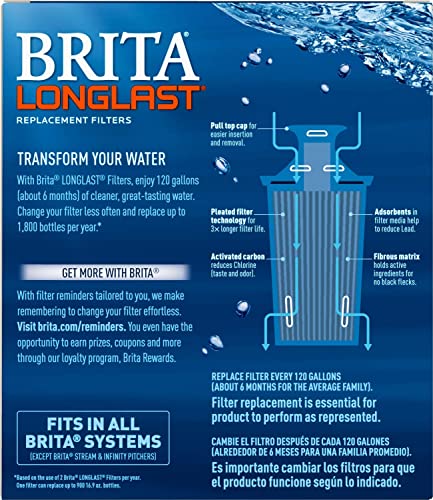 Brita Elite Water Filter Replacements for Pitchers and Dispensers, Reduces 99% of Lead from Tap Water, Lasts 6 Months, 2 Count