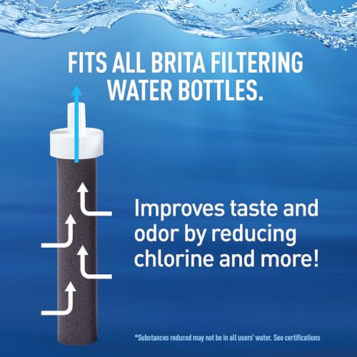 Brita Water Bottle Replacement Filters, BPA-Free, Replaces 1,800 Plastic Water Bottles a Year, Lasts Two Months or 40 Gallons, Includes 6 Filters, Kitchen Essential