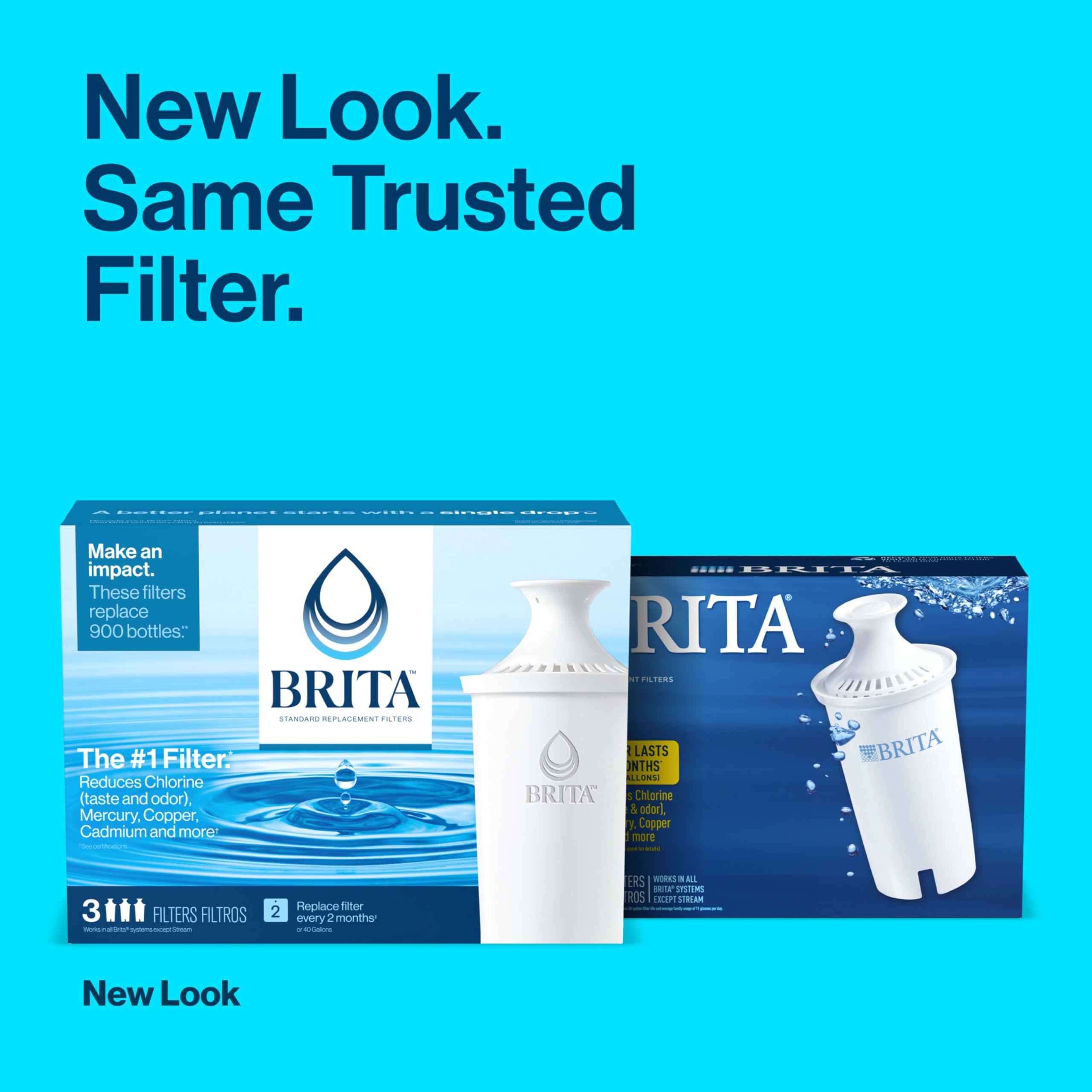 Brita Standard Water Filter, BPA-Free, Replaces 1,800 Plastic Water Bottles a Year, Lasts Two Months or 40 Gallons, Includes 2 Filters, Kitchen Essential