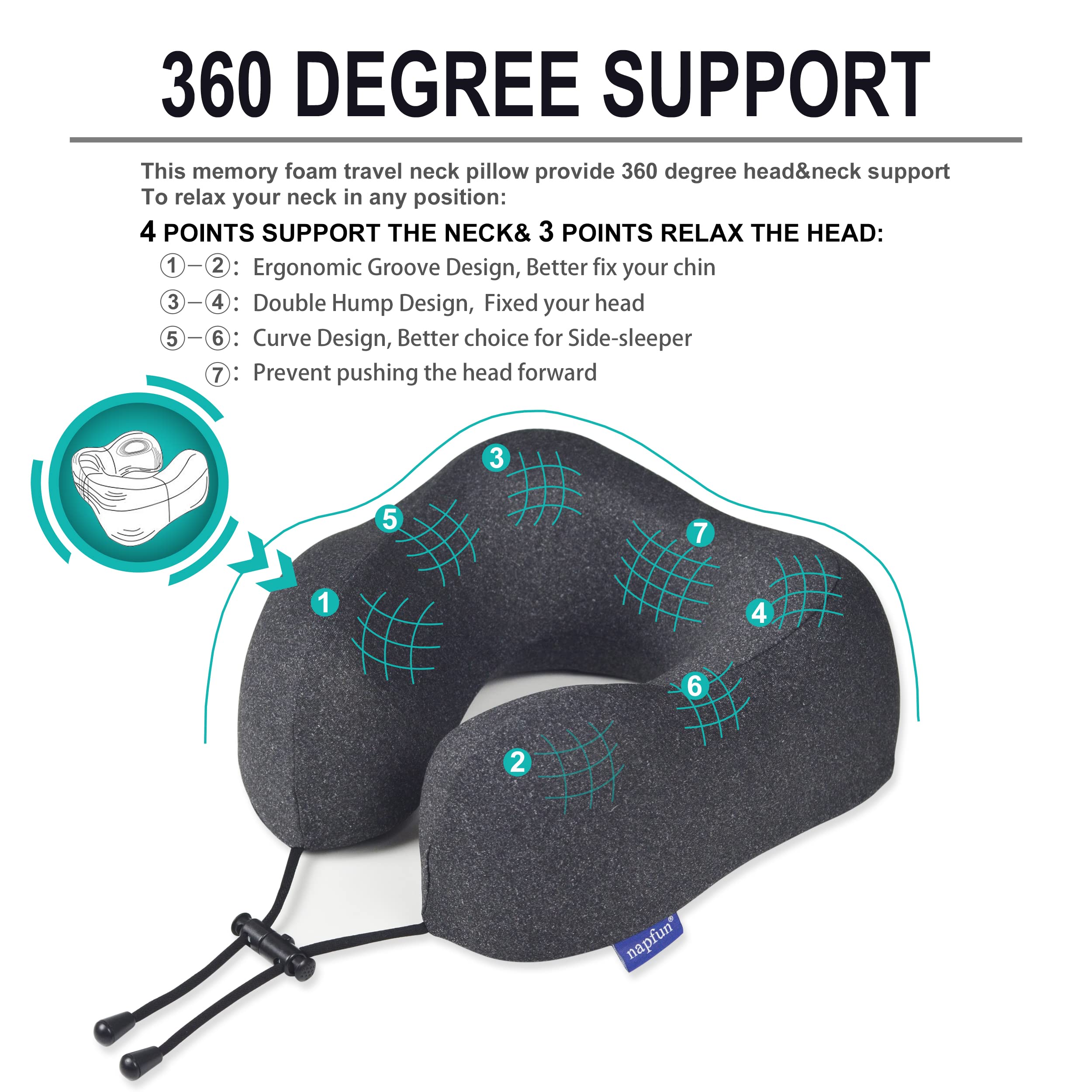 napfun Travel Pillow, Travel Accessories & Travel Essentials for Airplane Upgraded 100% Pure Memory Foam Travel Neck Pillow for Flight Headrest Sleep, Portable Plane Necessities, Full Black