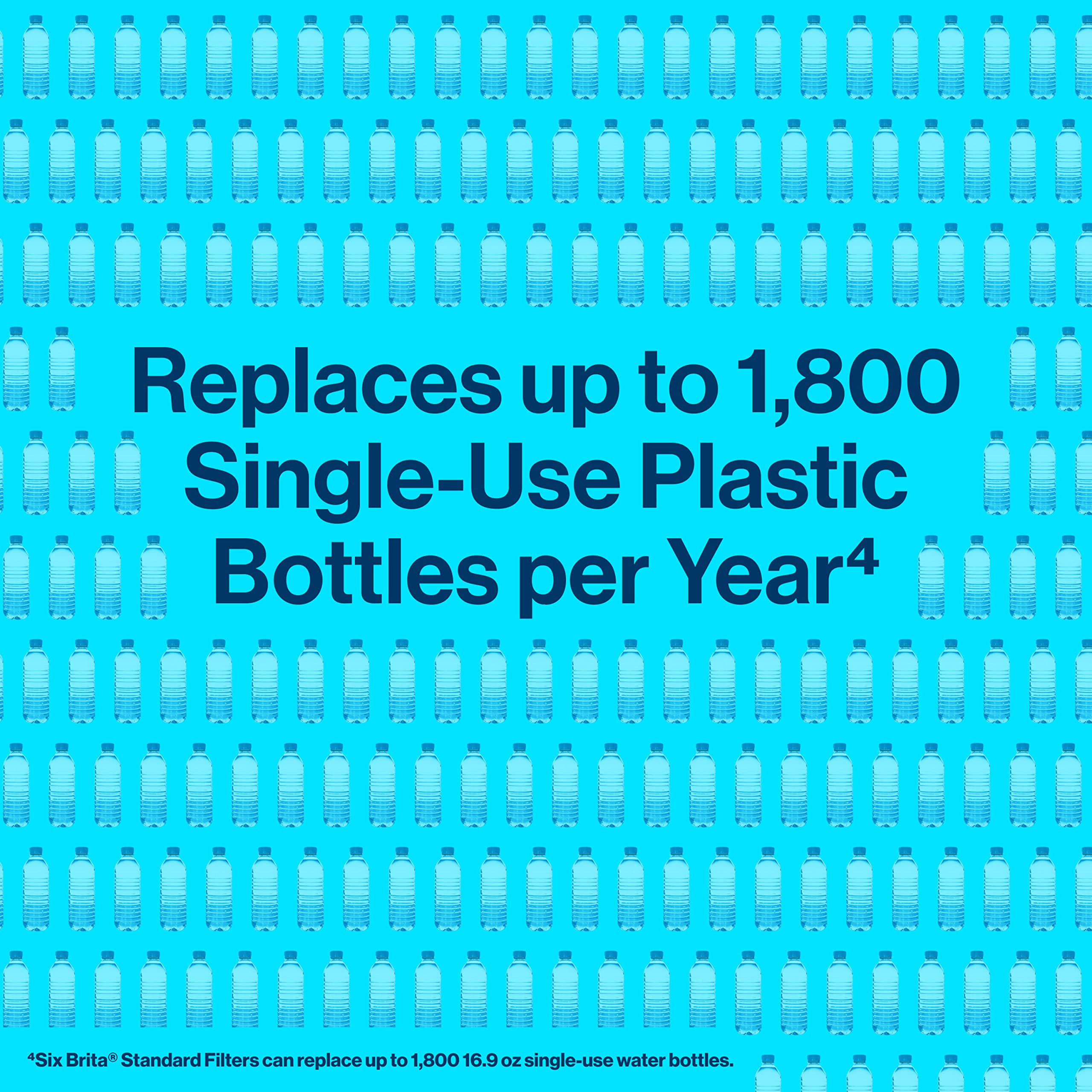 Brita Standard Water Filter, BPA-Free, Replaces 1,800 Plastic Water Bottles a Year, Lasts Two Months or 40 Gallons, Includes 2 Filters, Kitchen Essential