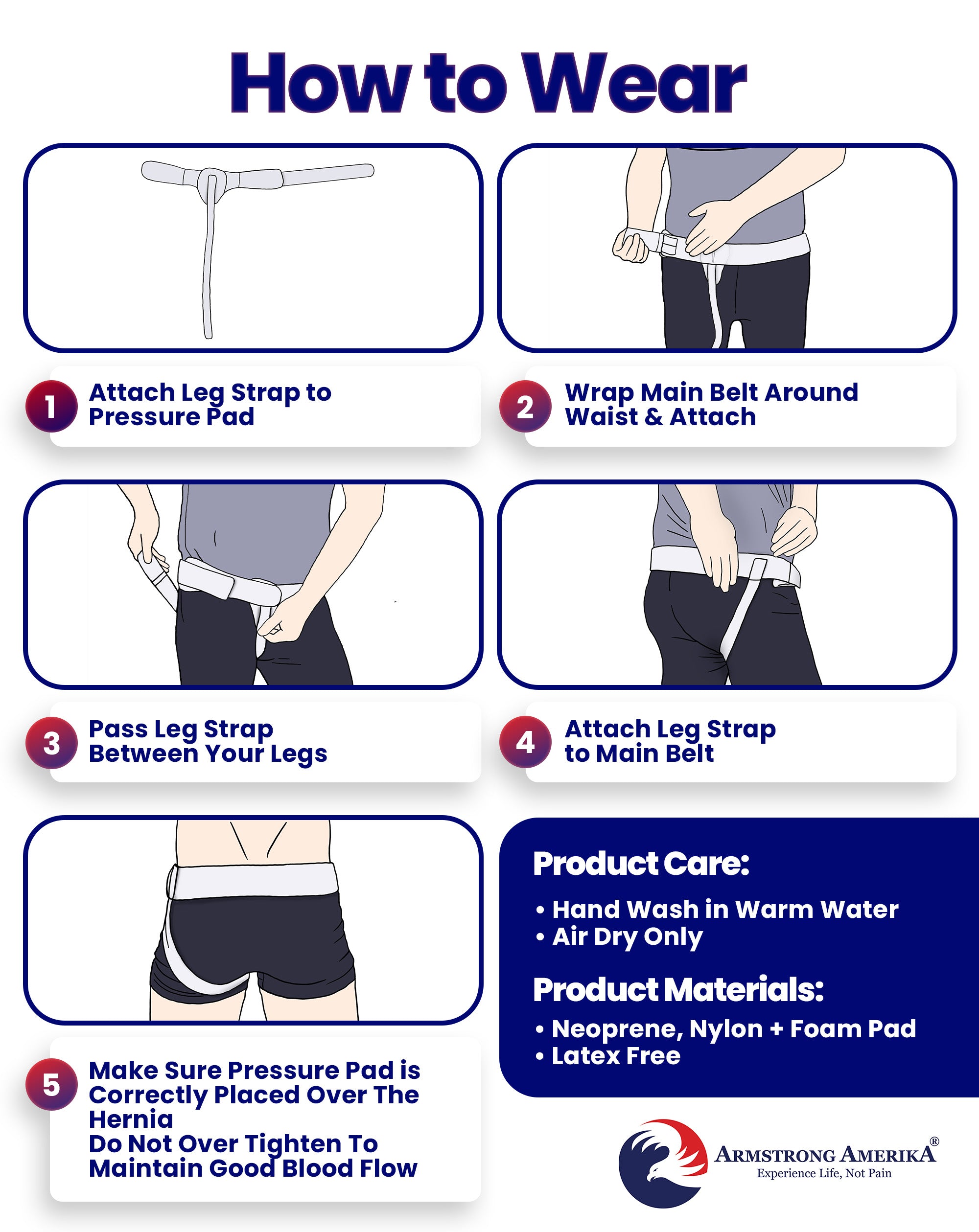 Hernia Belt for Men Inguinal Hernia Support