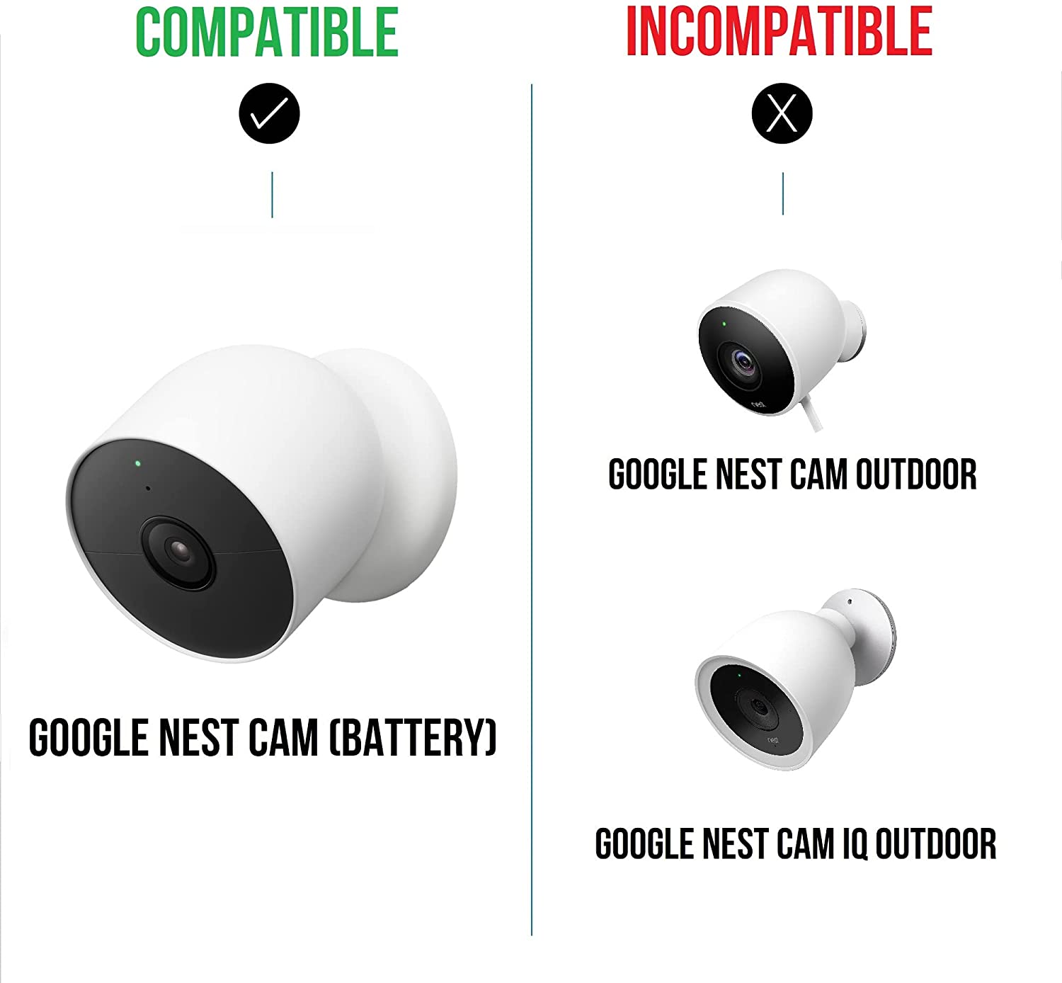 Wasserstein Camera Cover for Google Nest Cam (Battery) | Made for Google