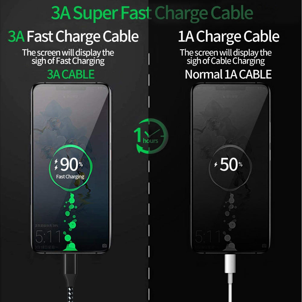 (2 Pack) 10ft Fast Charging and Data Transfer Cable