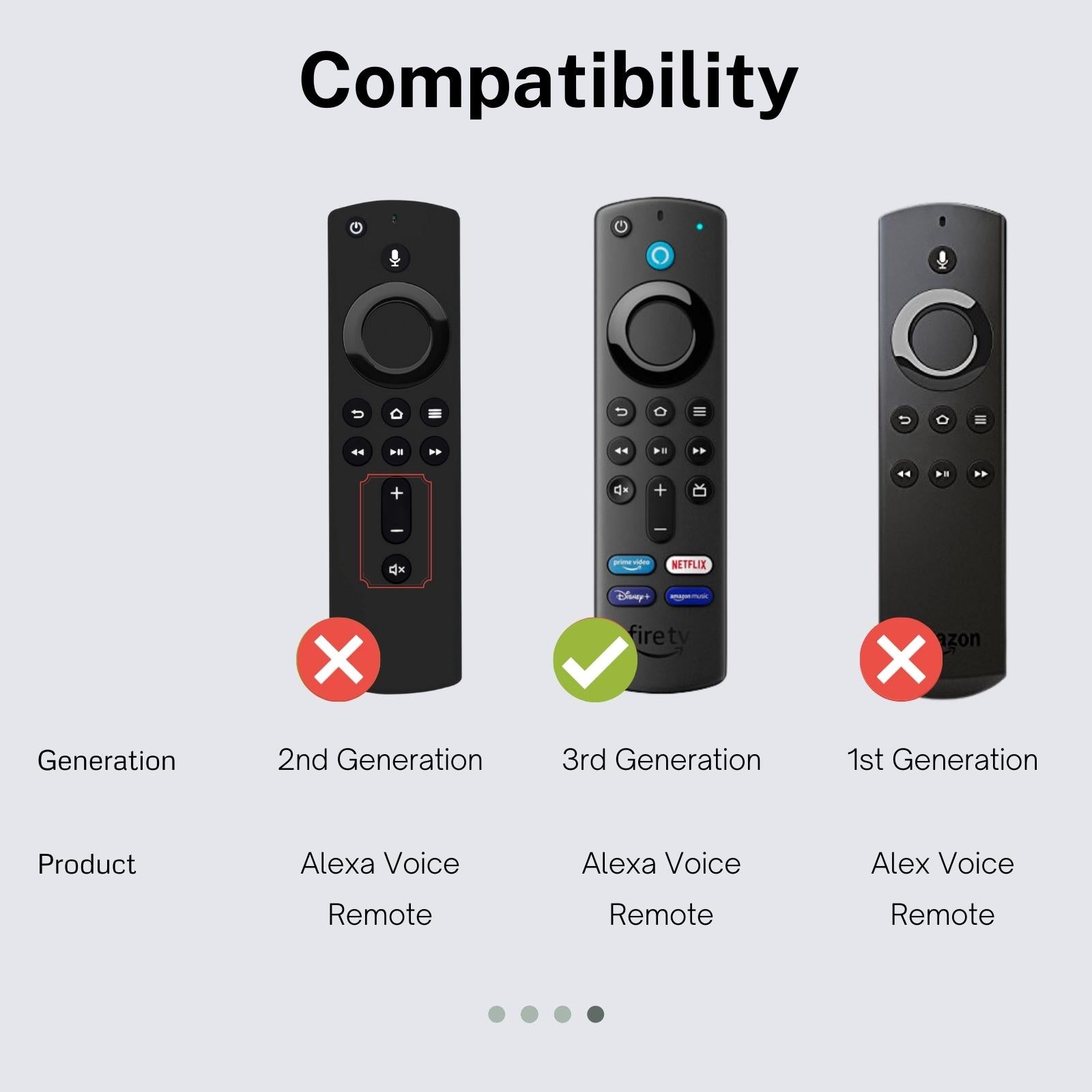 navor Fire TV Remote Silicone Case