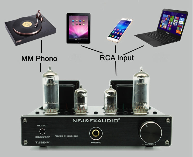 HIFI Single-ended Class A Power Tube Amplifier Headphone Amplifier MCU Control PHONO/RCA Input Desktop 2X2.5W TUBE-P1