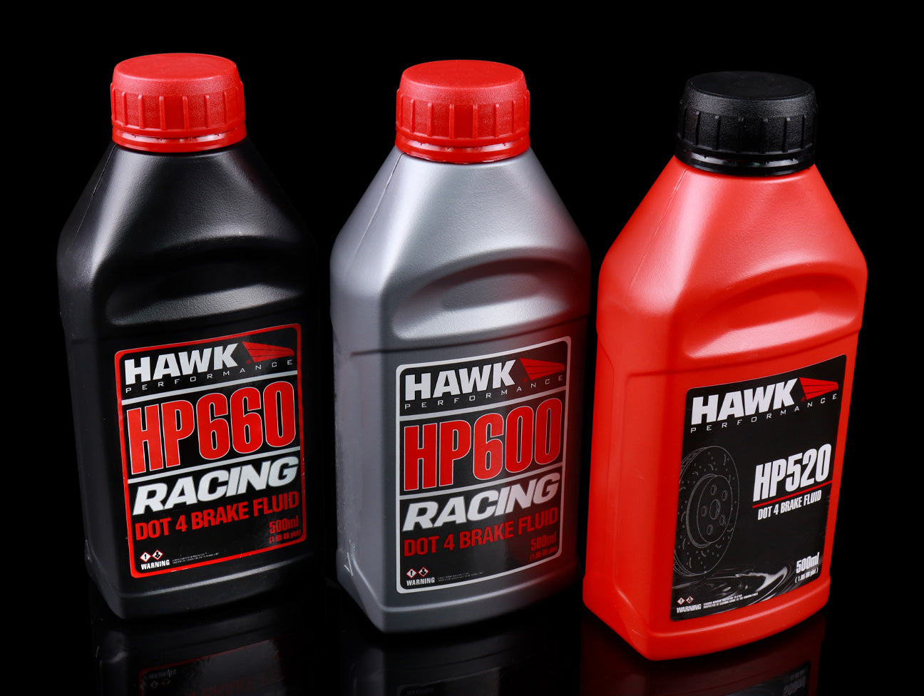  Hawk DOT 4 Brake Fluid 