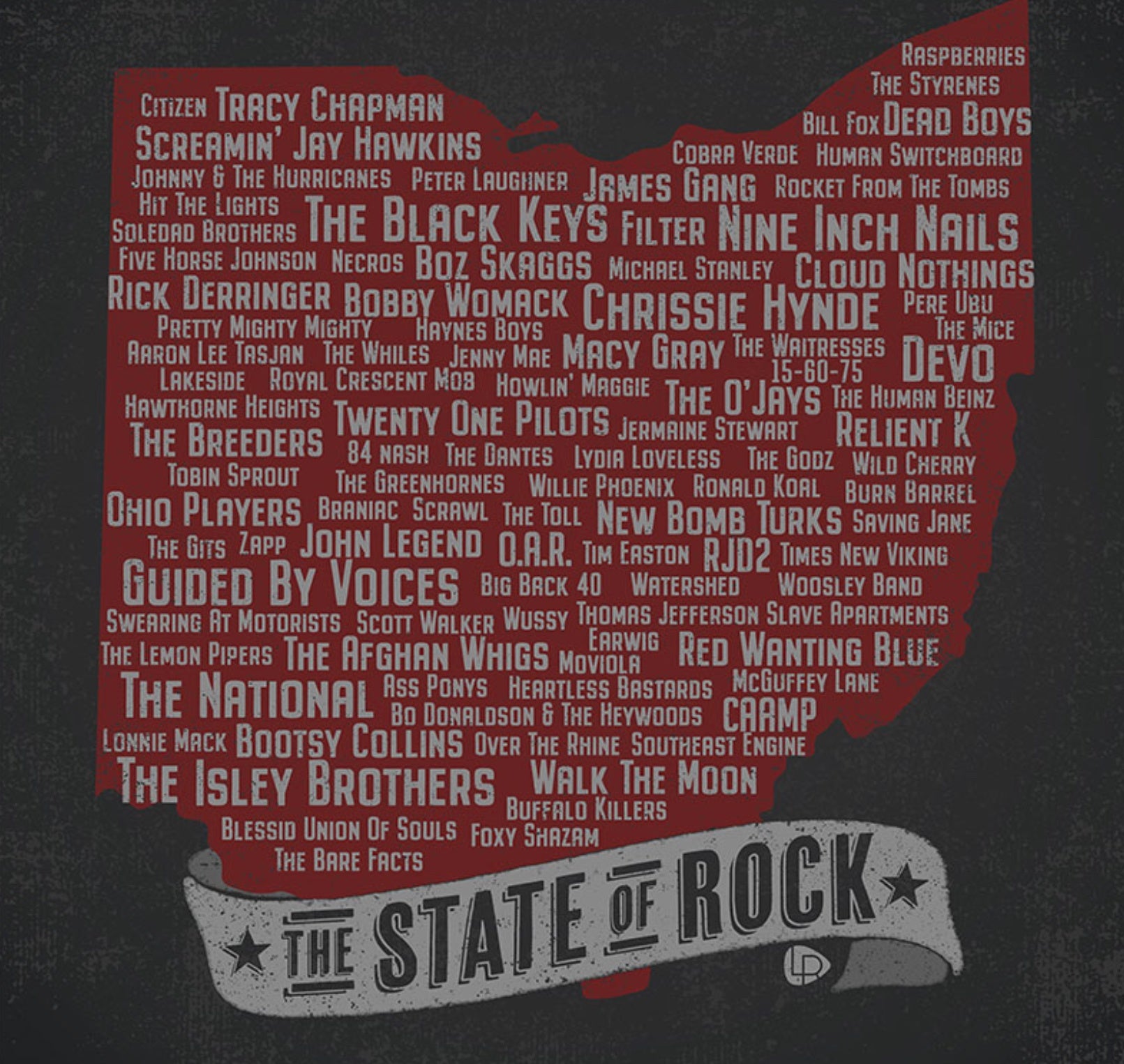 State of Rock OHIO Poster