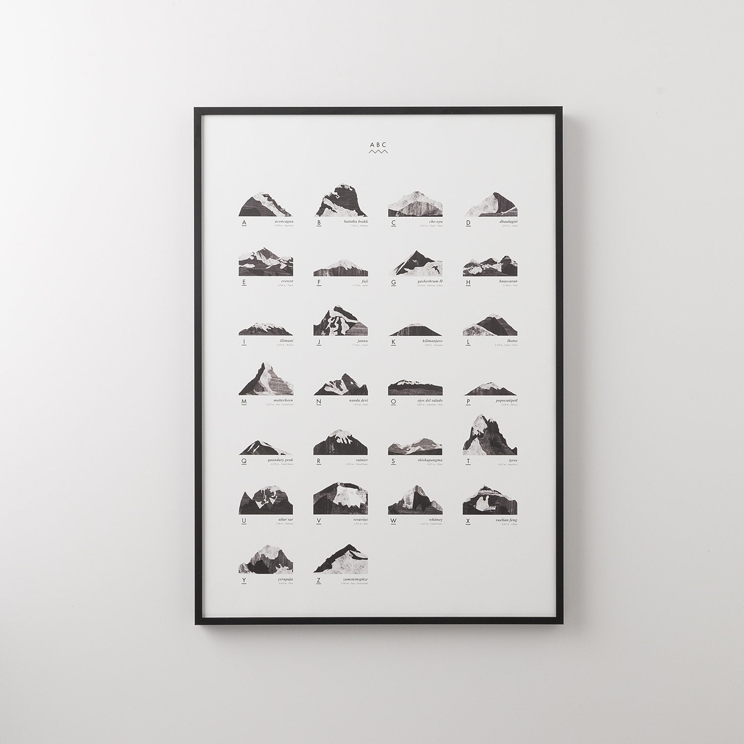 Mountains ABC Print