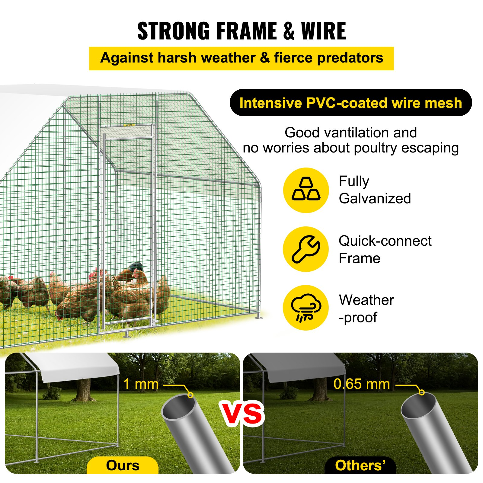 Vevor Large Metal Chicken Coop Walk in Waterproof Cover Flat-Top Run New