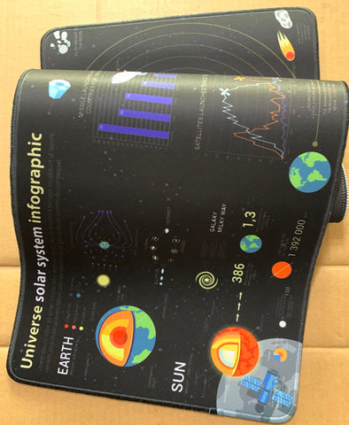 亮亮妈转运到英国的超大号加厚版鼠标垫的实拍照片