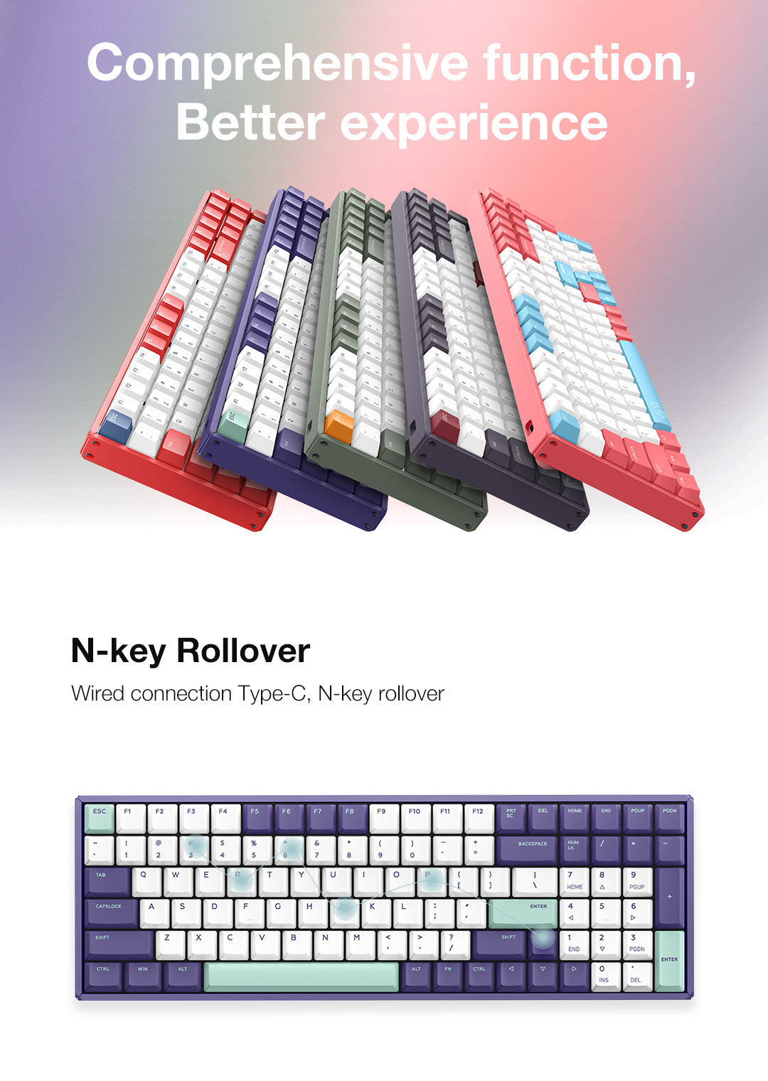 Bàn phím cơ IQUNIX F96 Avocado / Soda Bubbles / Grape Milk / Peach / Blueberry Wireless Mechanical Keyboard (19) 06 7721fd65 fc4d 4b3c 9b3b a986495ba5f6