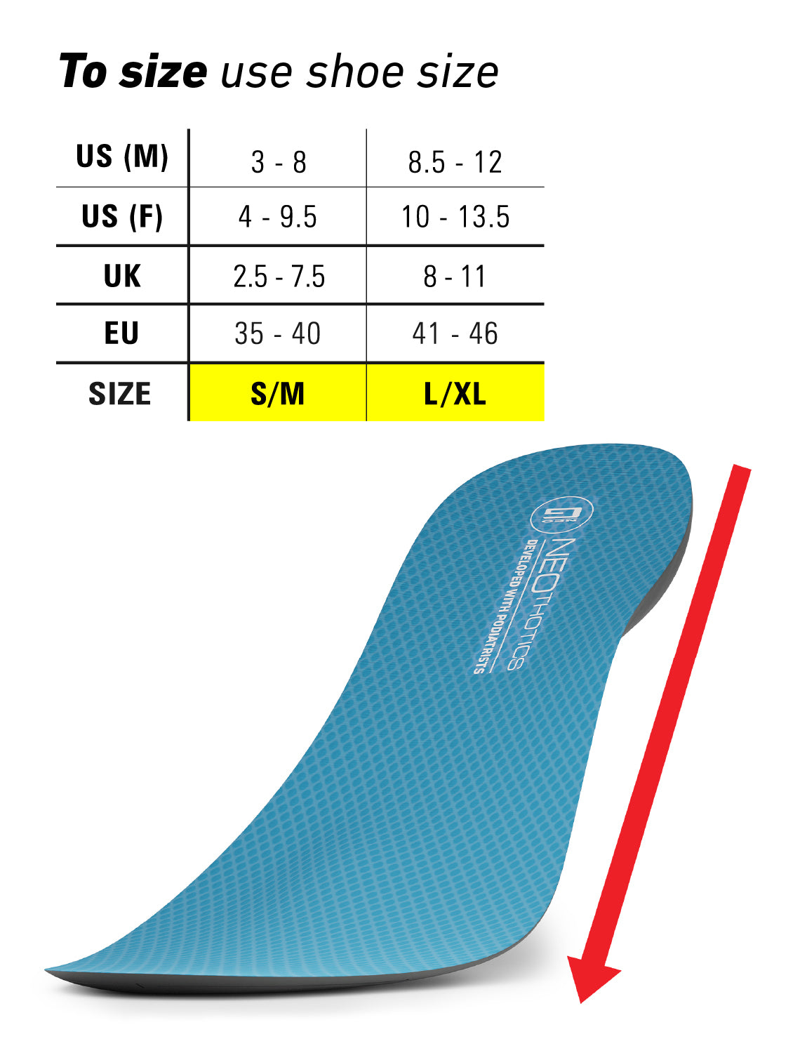 NeoThotics Pro-Flex Full Length Slimline Insoles