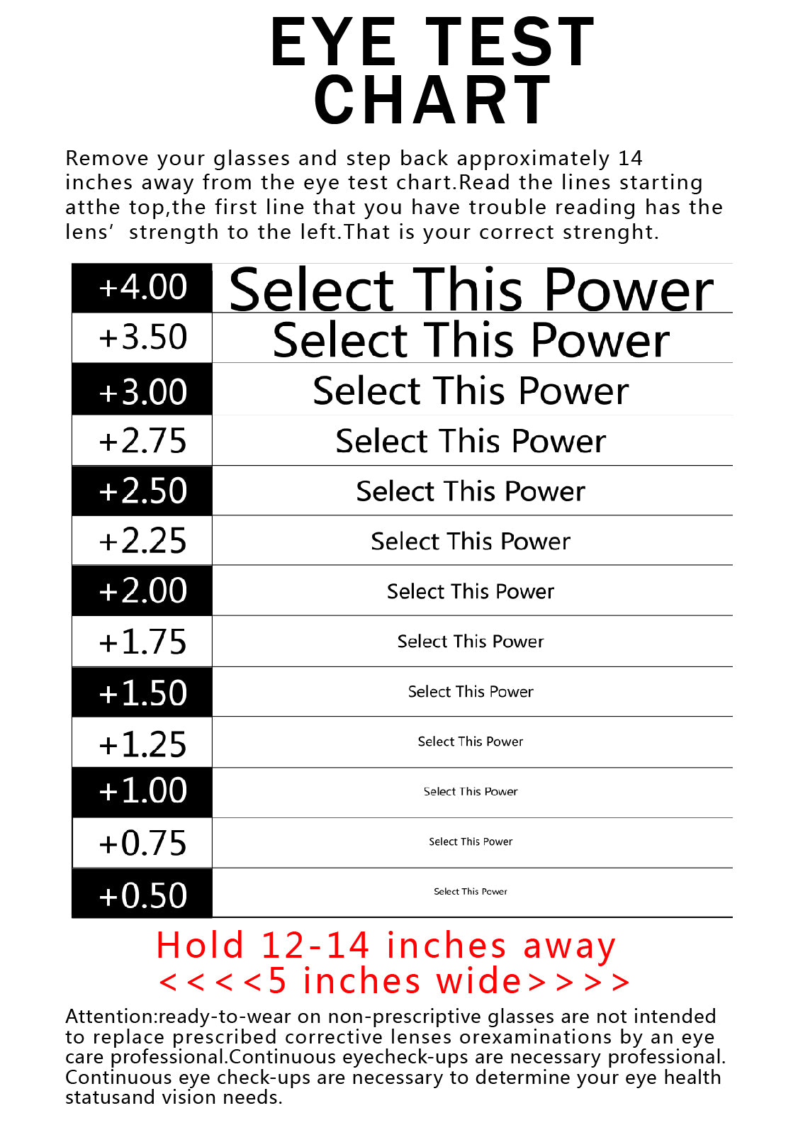 Reader Glasses Strength Guide Chart