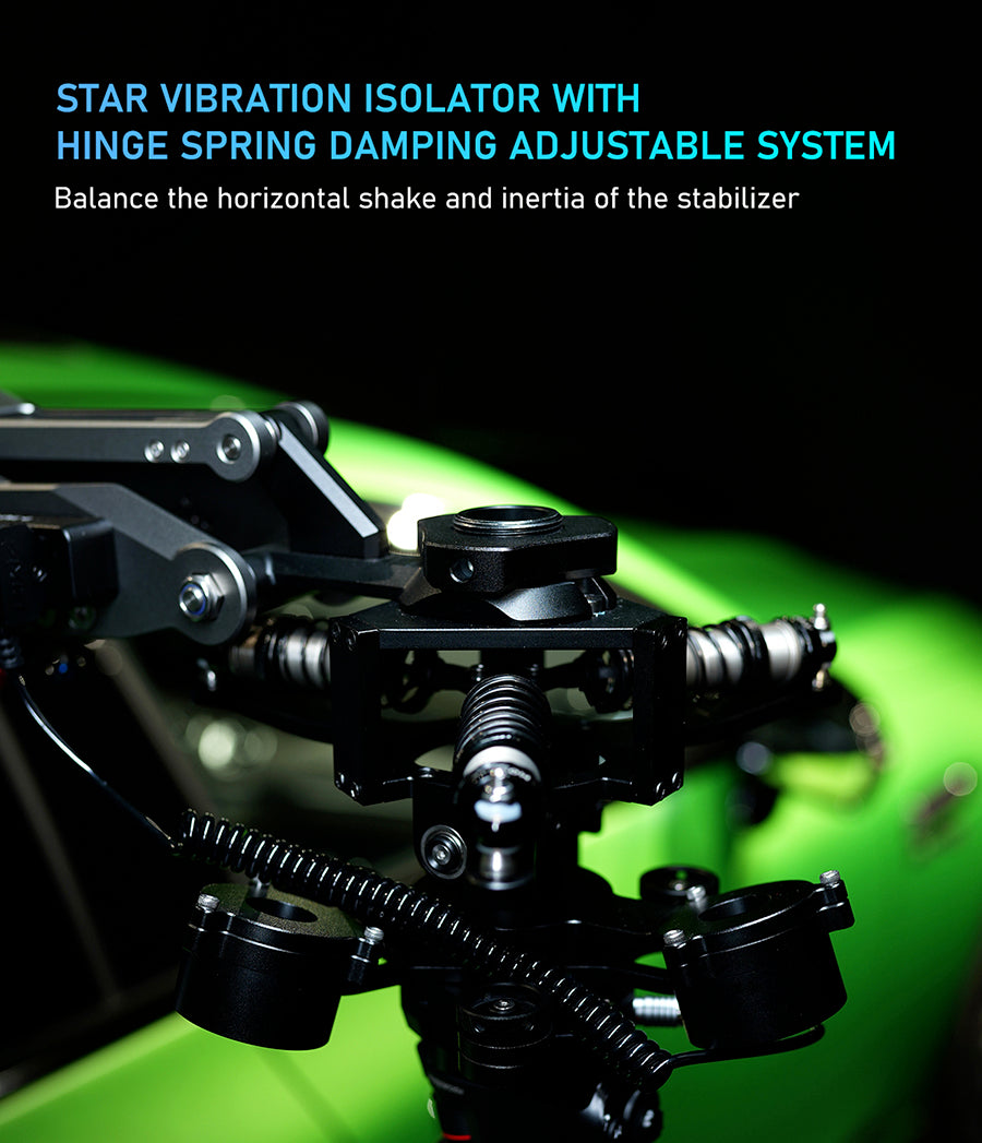 MOVMAX Razor Arm Air Shock Absorption system