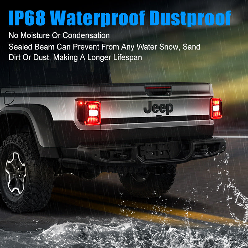 IP68 Waterproof rate