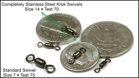 Krok Stainless Steel Snap Swivels