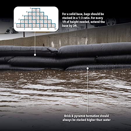 Quick Dam QD610-1 Water-Activated Flood Barrier-1 Pack, Black- 26 Barriers