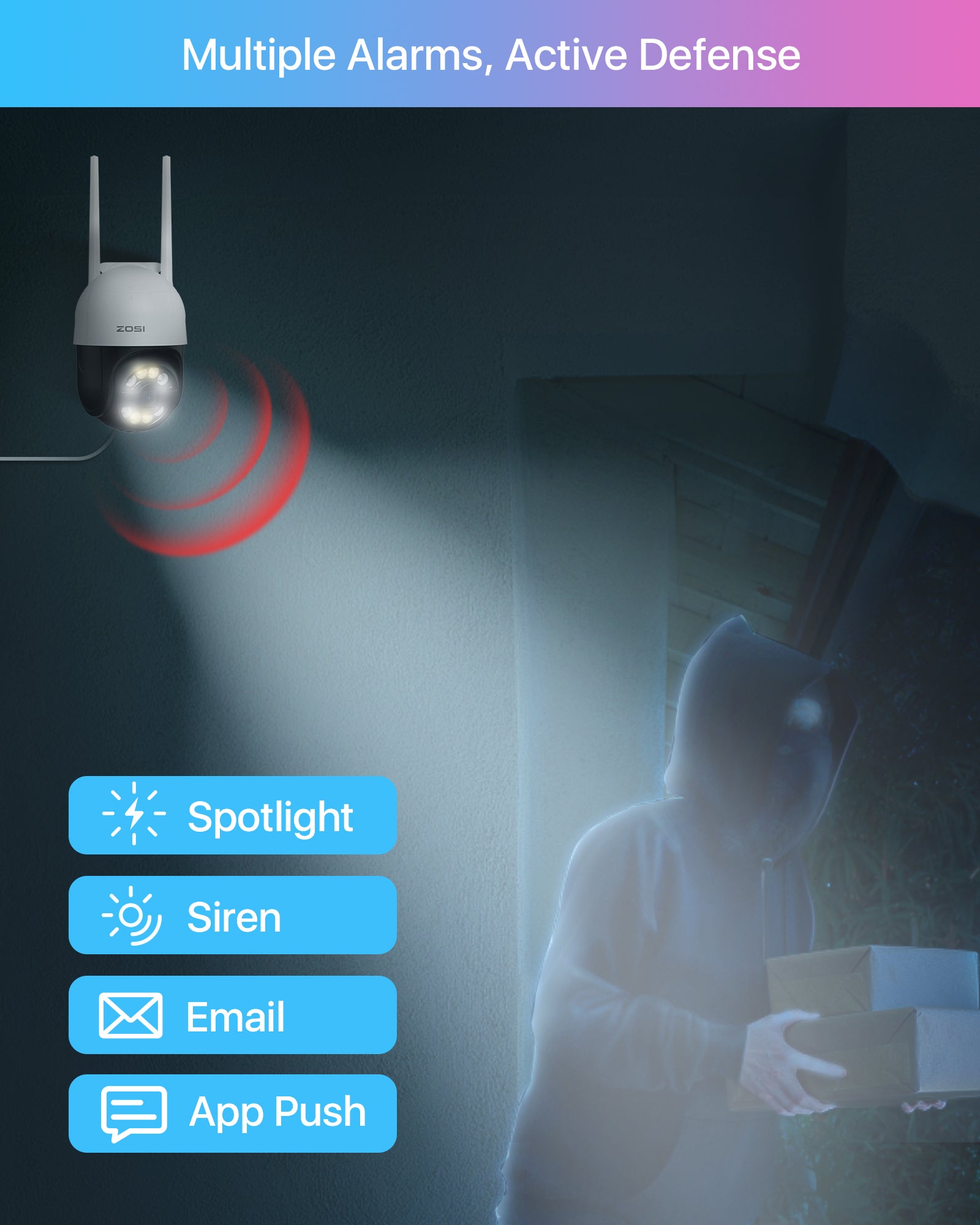 ZOSI C289 4MP Kit Camera de Surveillance WiFi Sans Fil Extérieure 8pcs ZOSI C289 4MP Kit Camera de Surveillance WiFi Sans Fil Extérieure 8pcs