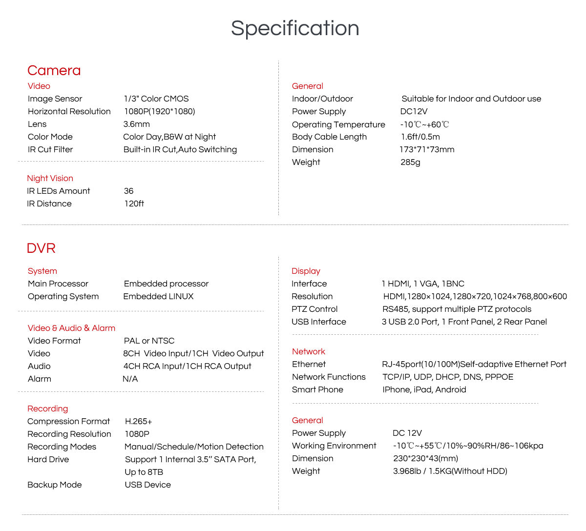 8MN-418-106 bullet and dome camera specs