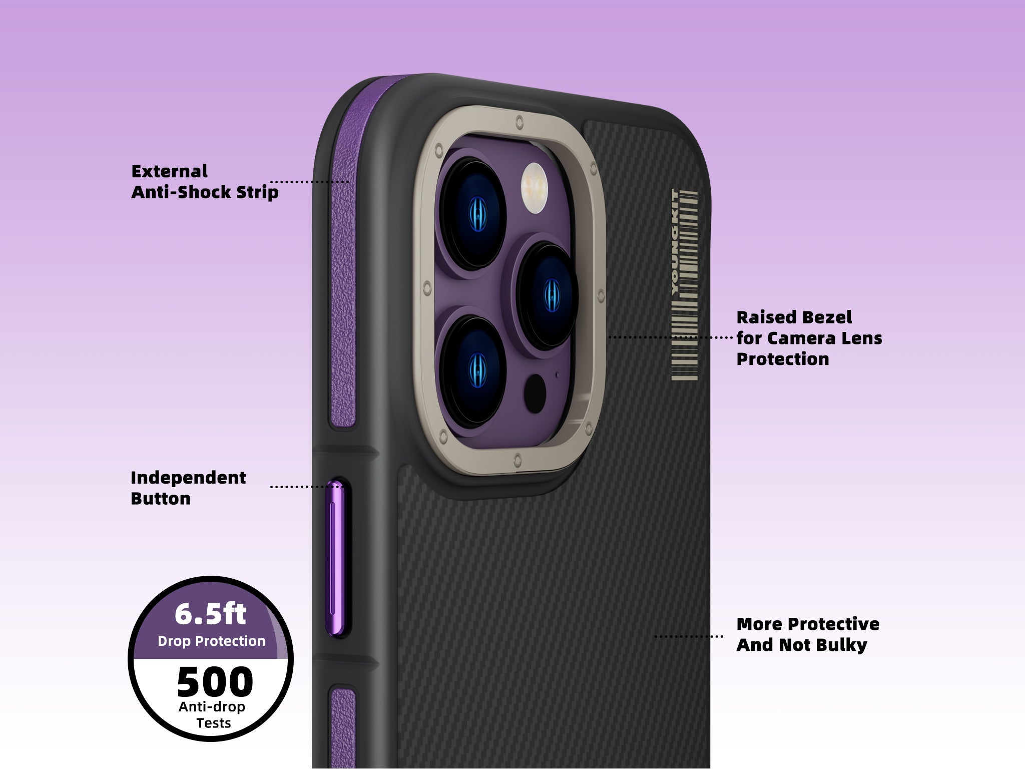 YOUNGKIT Kevlar MagSafe Slim Thin Anti-Scratch Shockproof Back Cover Case